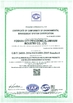 중국 Foshan Pengdong Aluminum Co., Ltd. 인증